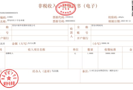 Qingdao Zhongxinhua Mei Plastic Co., Ltd.: Supporting Vulnerable Groups in Xiaozhaizi Community