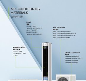AIR CONDITIONING MATERIALS