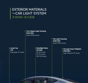 CAR LIGHT SYSTEM