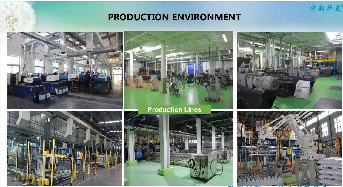 PC ABS Flame Retardant ABS PC Raw Material product line