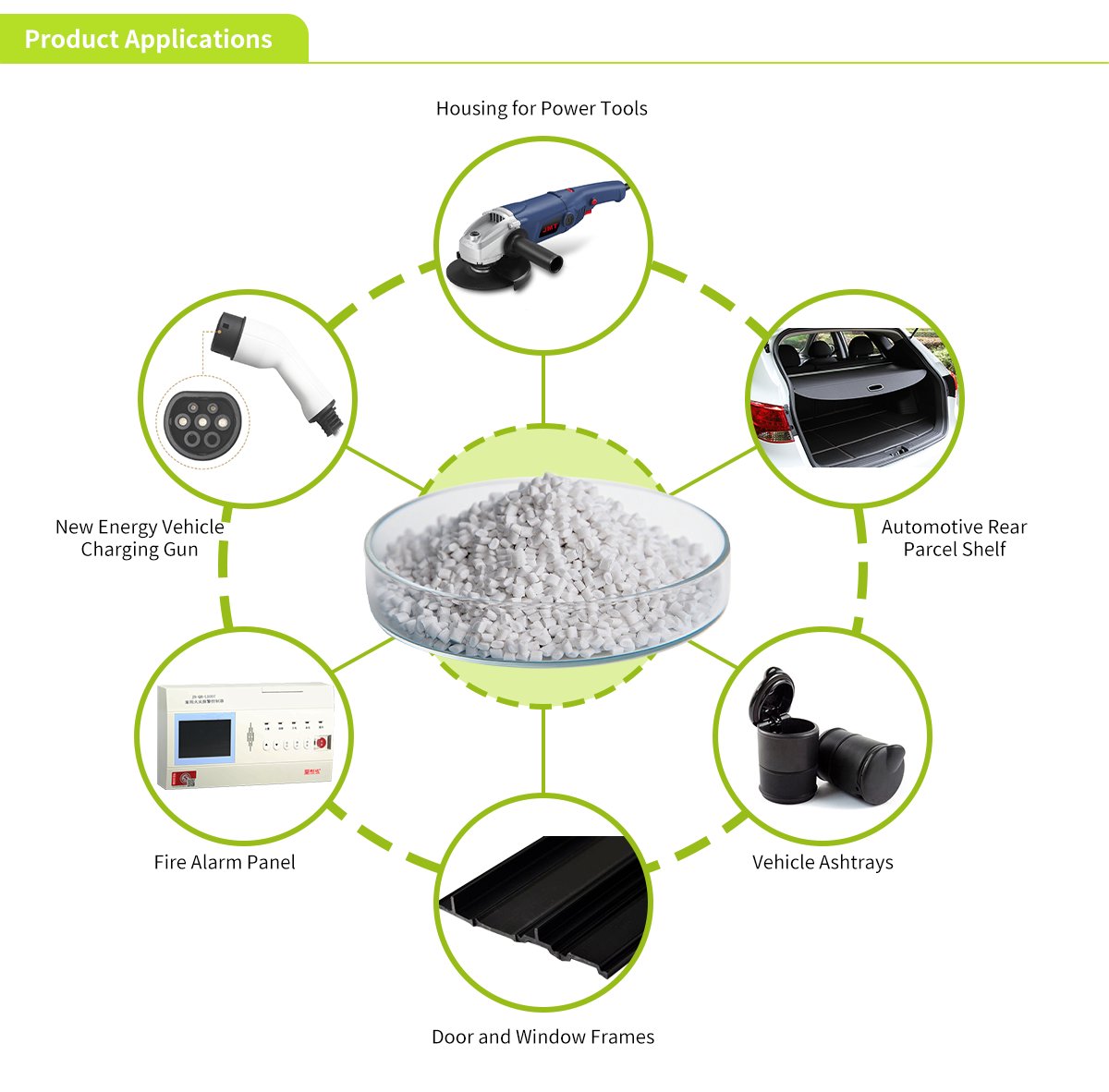 pp fr material manufacturers