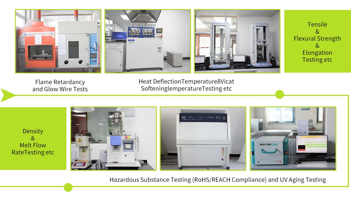 Plastic Granules Factory in india