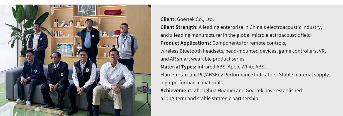  Infrared transparent ABS 