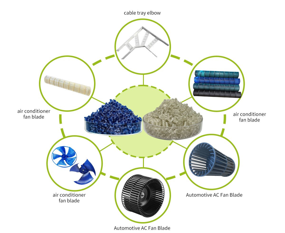 Abs Glass Fiber Reinforced 30% Raw Material