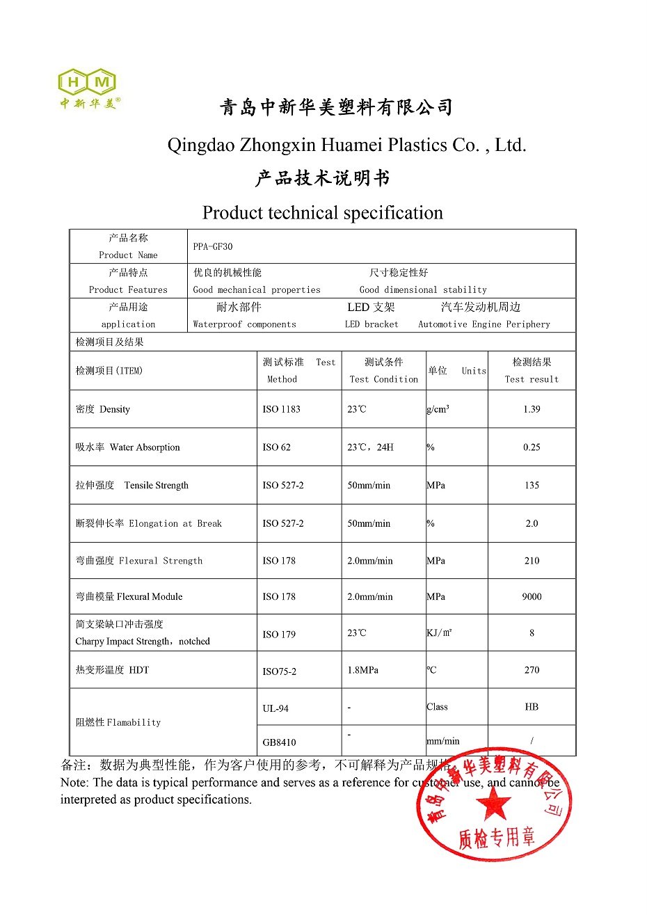 PPA + 30% Glass Fiber (PPA+30GF) Material Property Table 