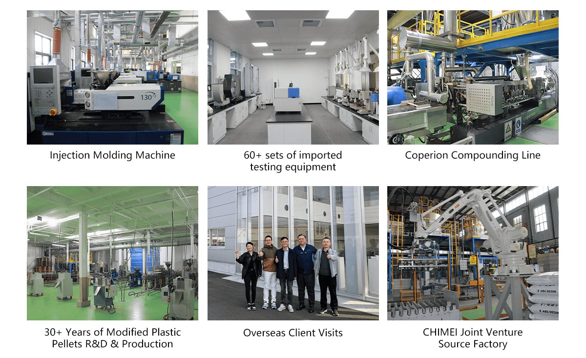 Qingdao Zhongxinhuamei Plastic Co., Ltd. 