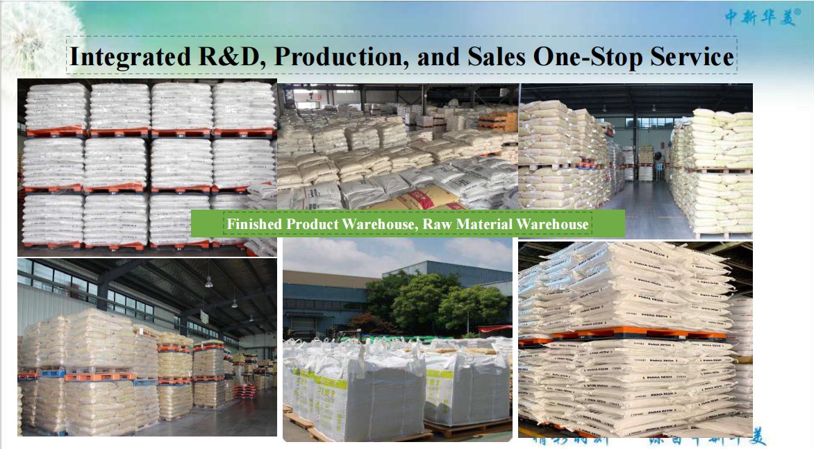 Qingdao Zhongxinhuamei