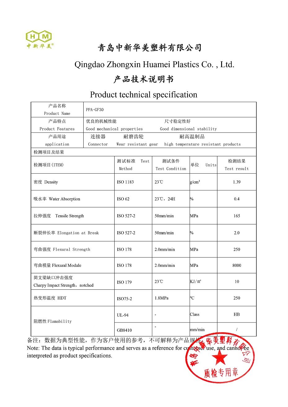 glass fiber reinforced high temperature nylon materials