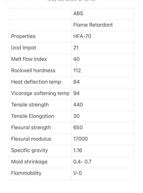 V0 flame retardant ABS