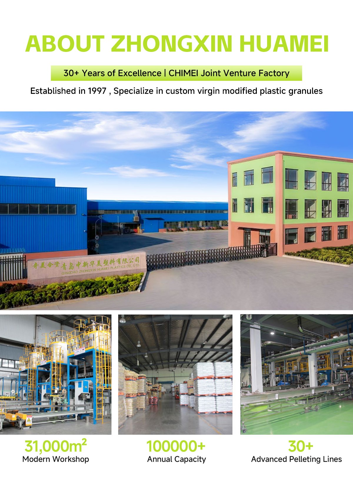 Qingdao Zhongxin Huamei Plastic Co., Ltd.
