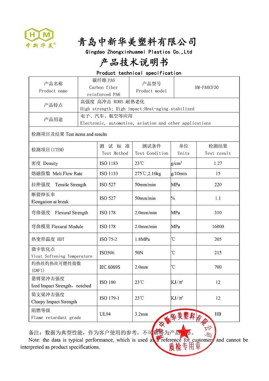 Nylon6 carbon fiber filament properties